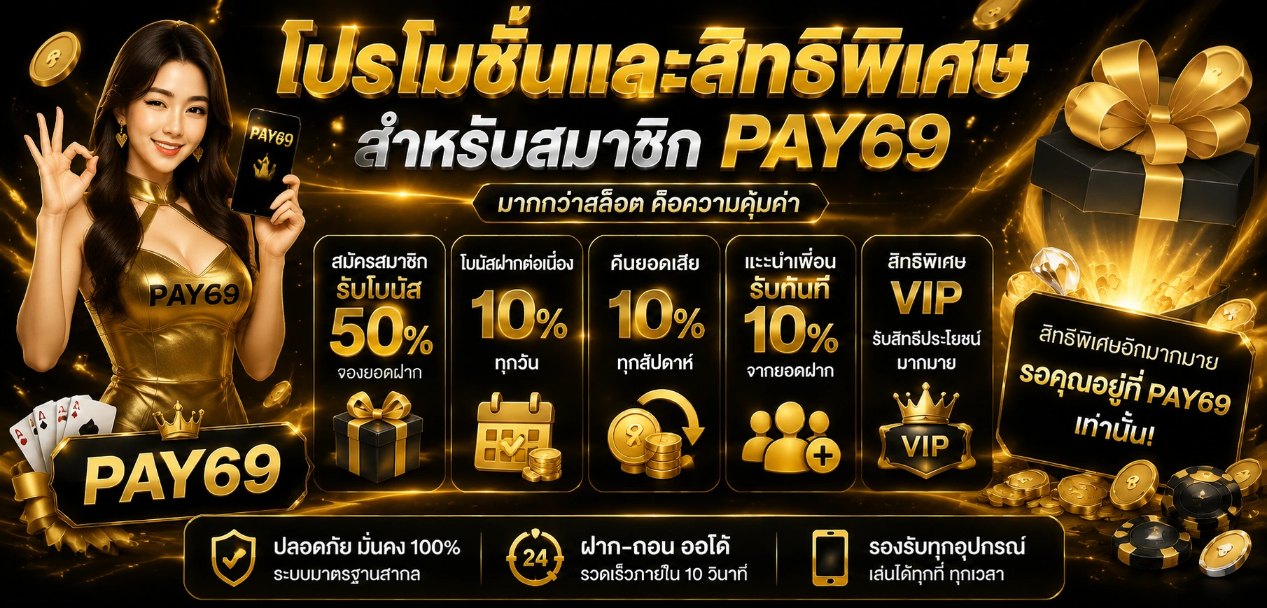 โปรโมชั่นและสิทธิพิเศษสำหรับสมาชิกPAY69